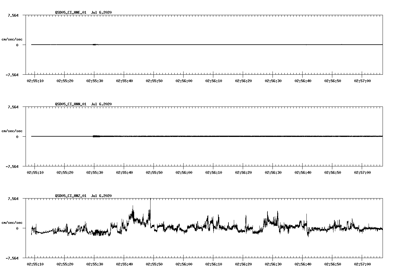 waveform image