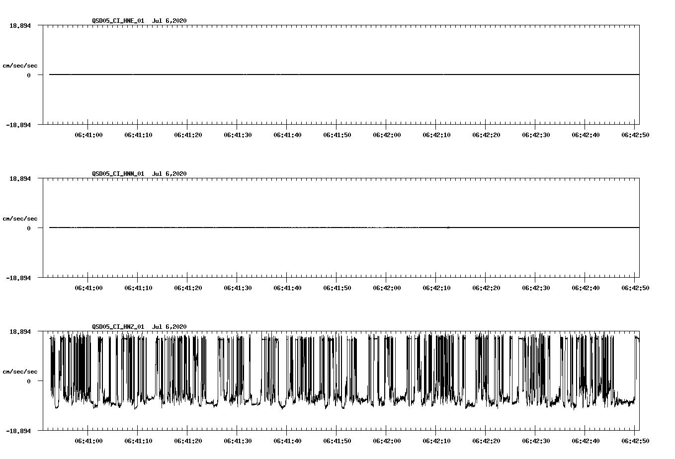 waveform image