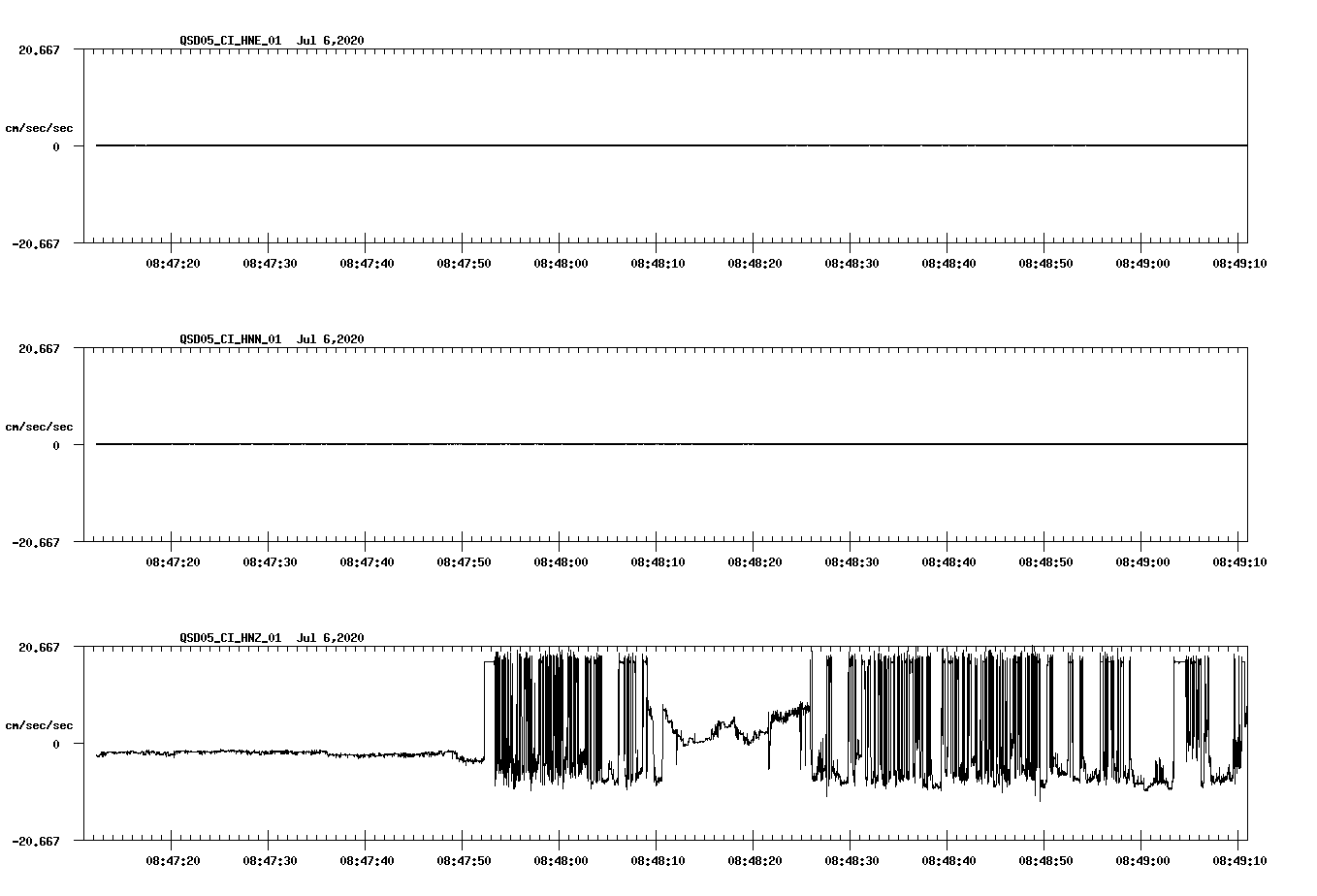 waveform image