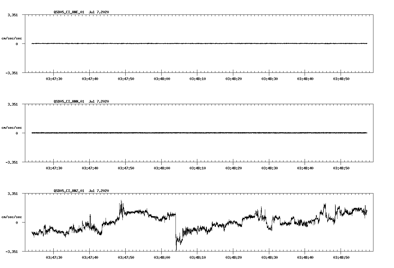 waveform image