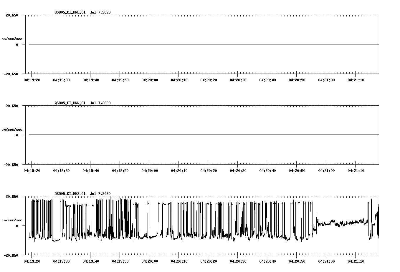 waveform image