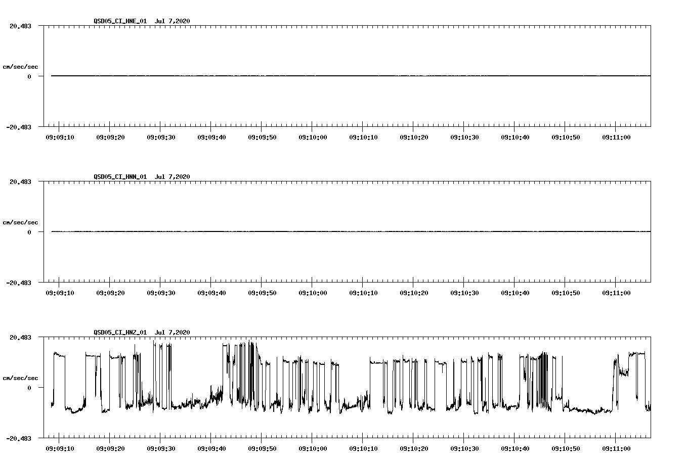 waveform image