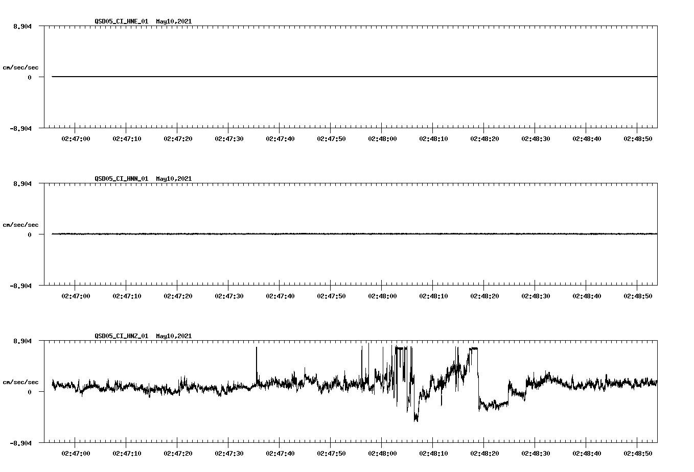 waveform image