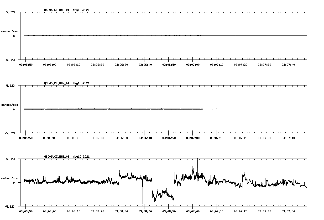 waveform image