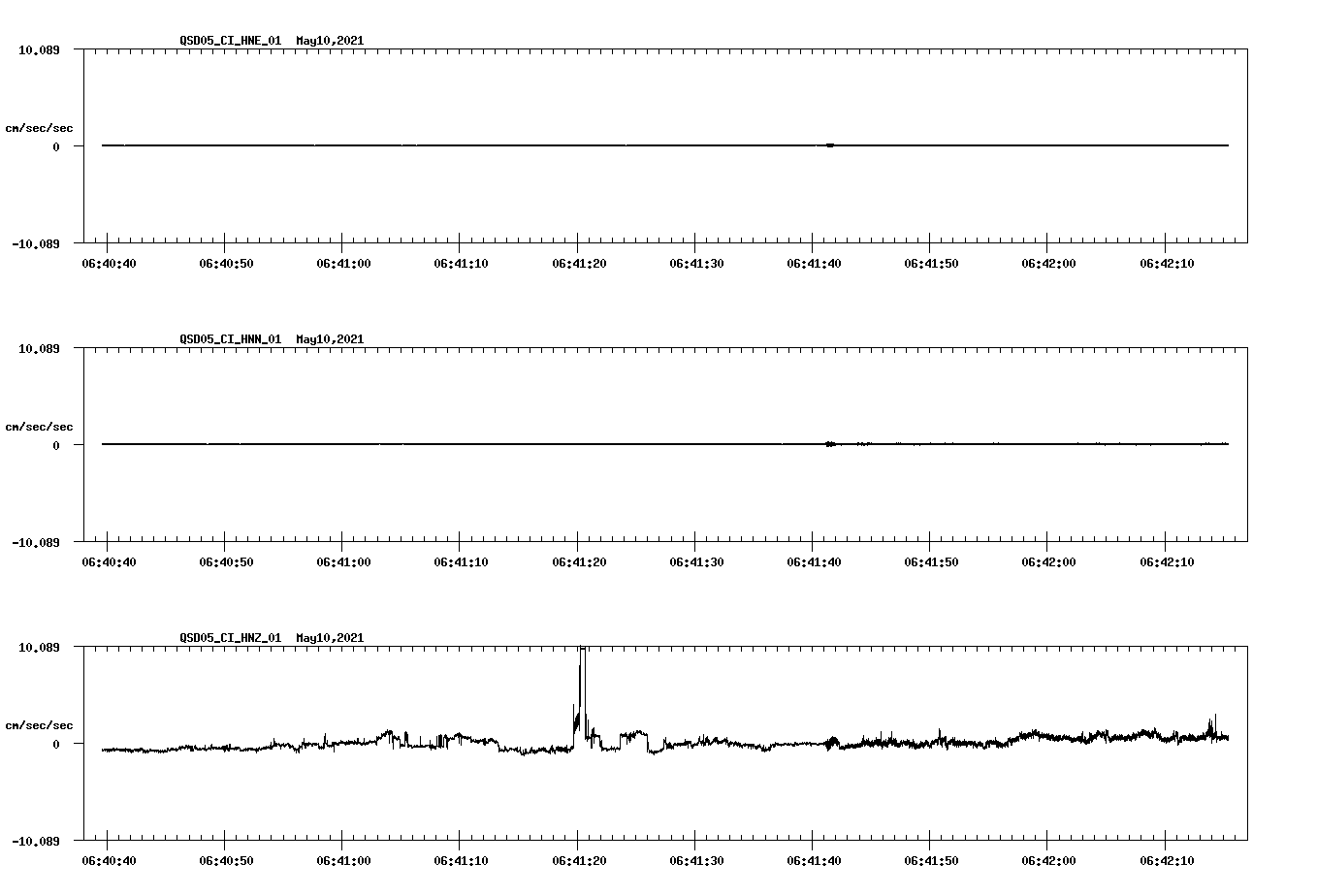 waveform image