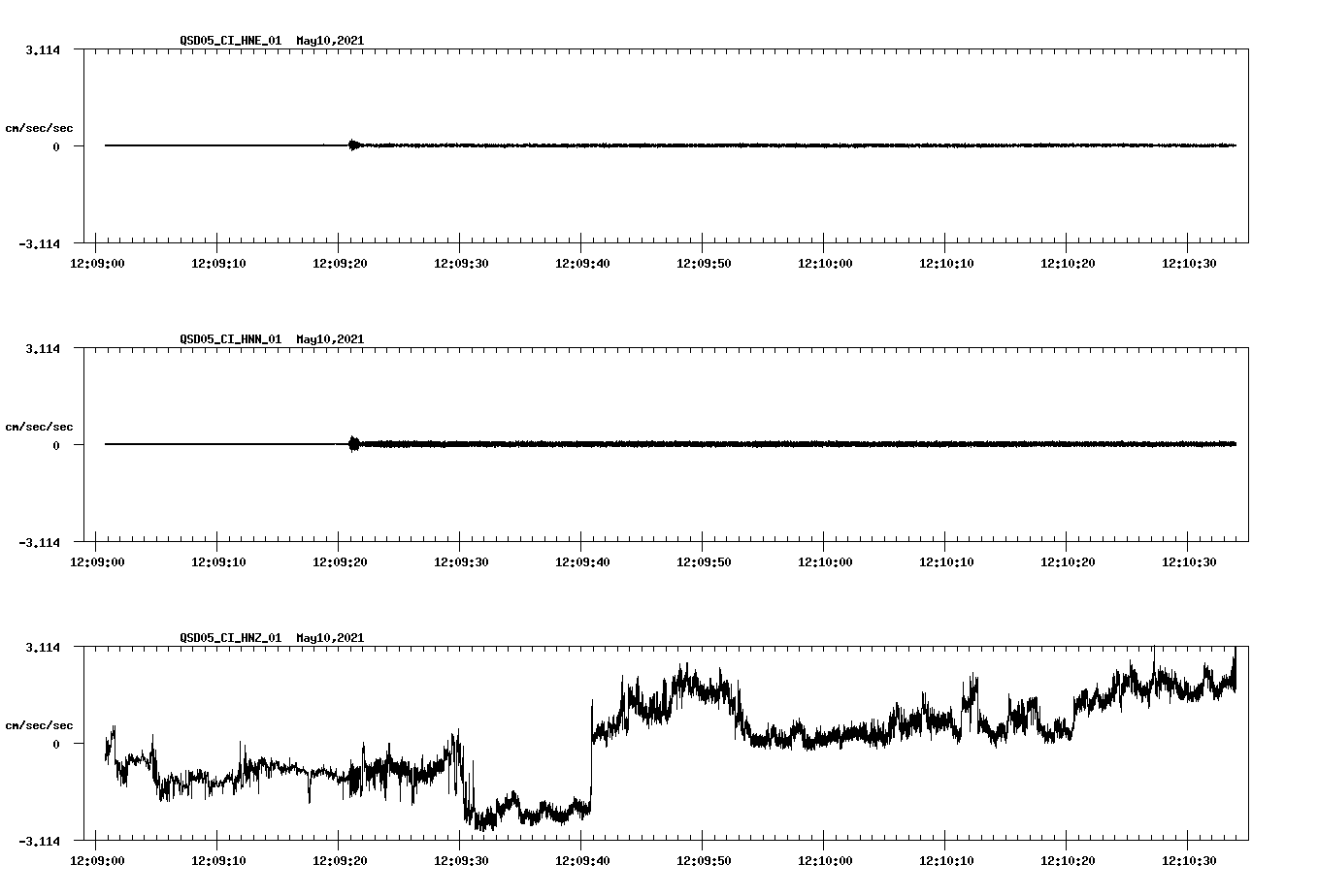 waveform image