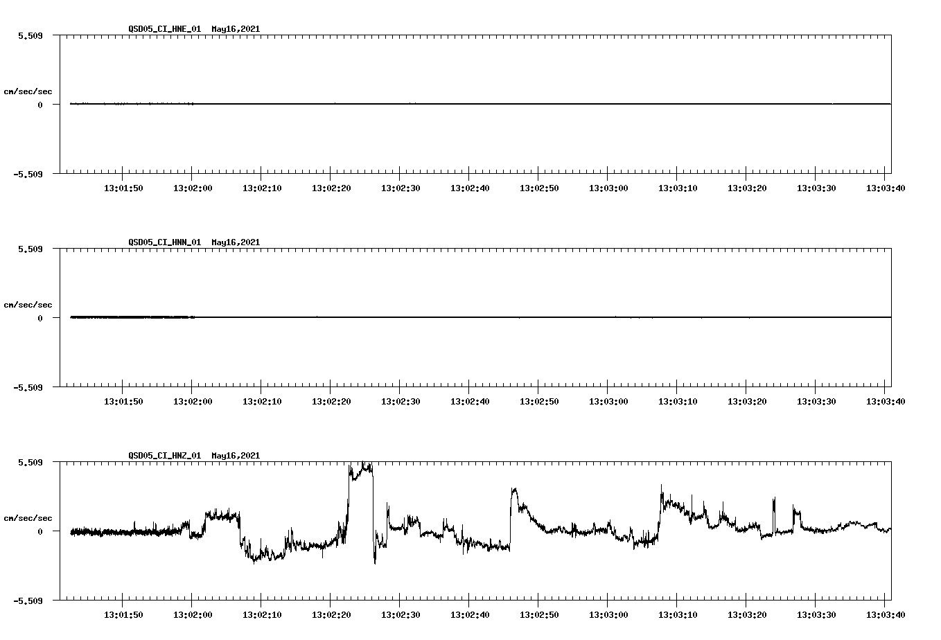 waveform image