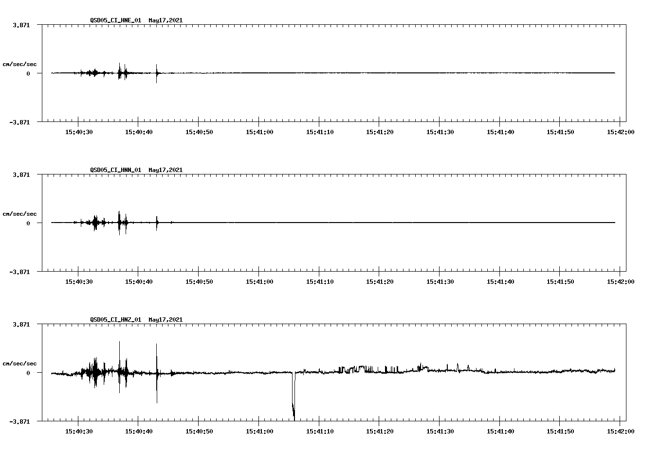 waveform image