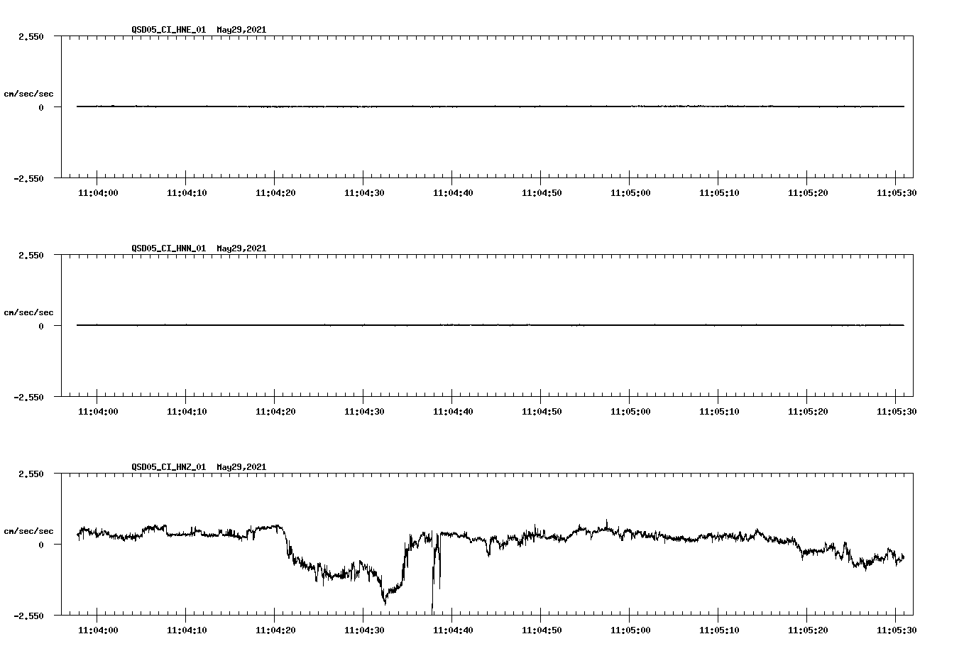 waveform image
