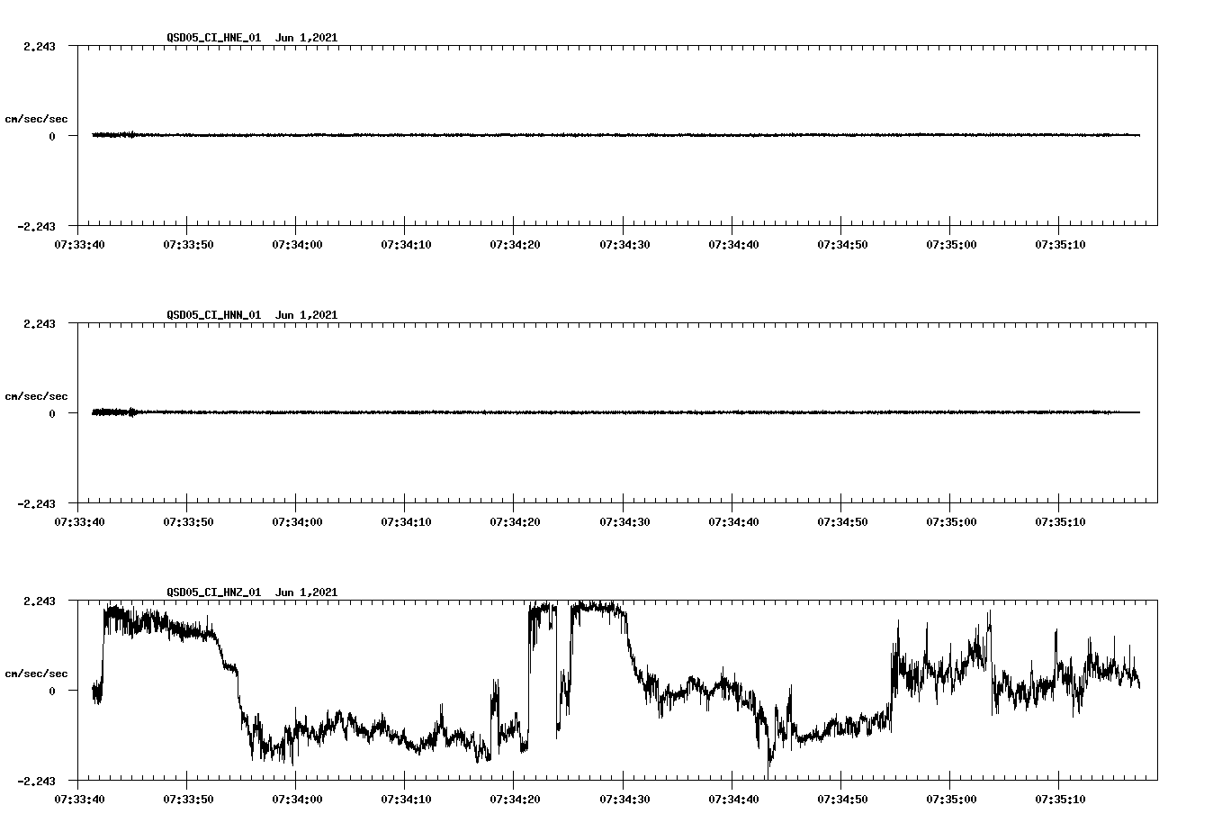 waveform image