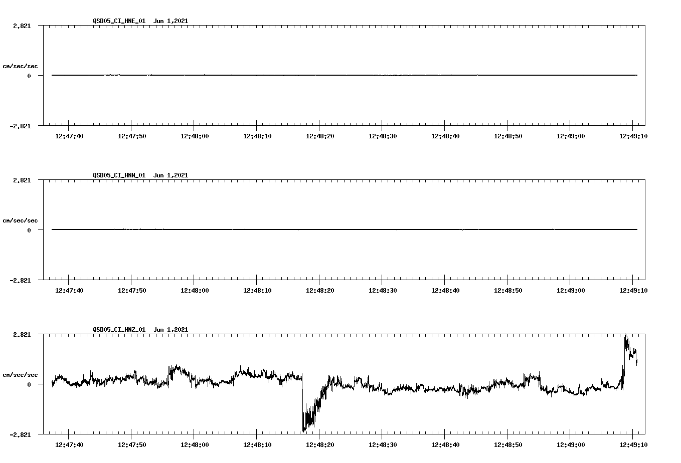 waveform image