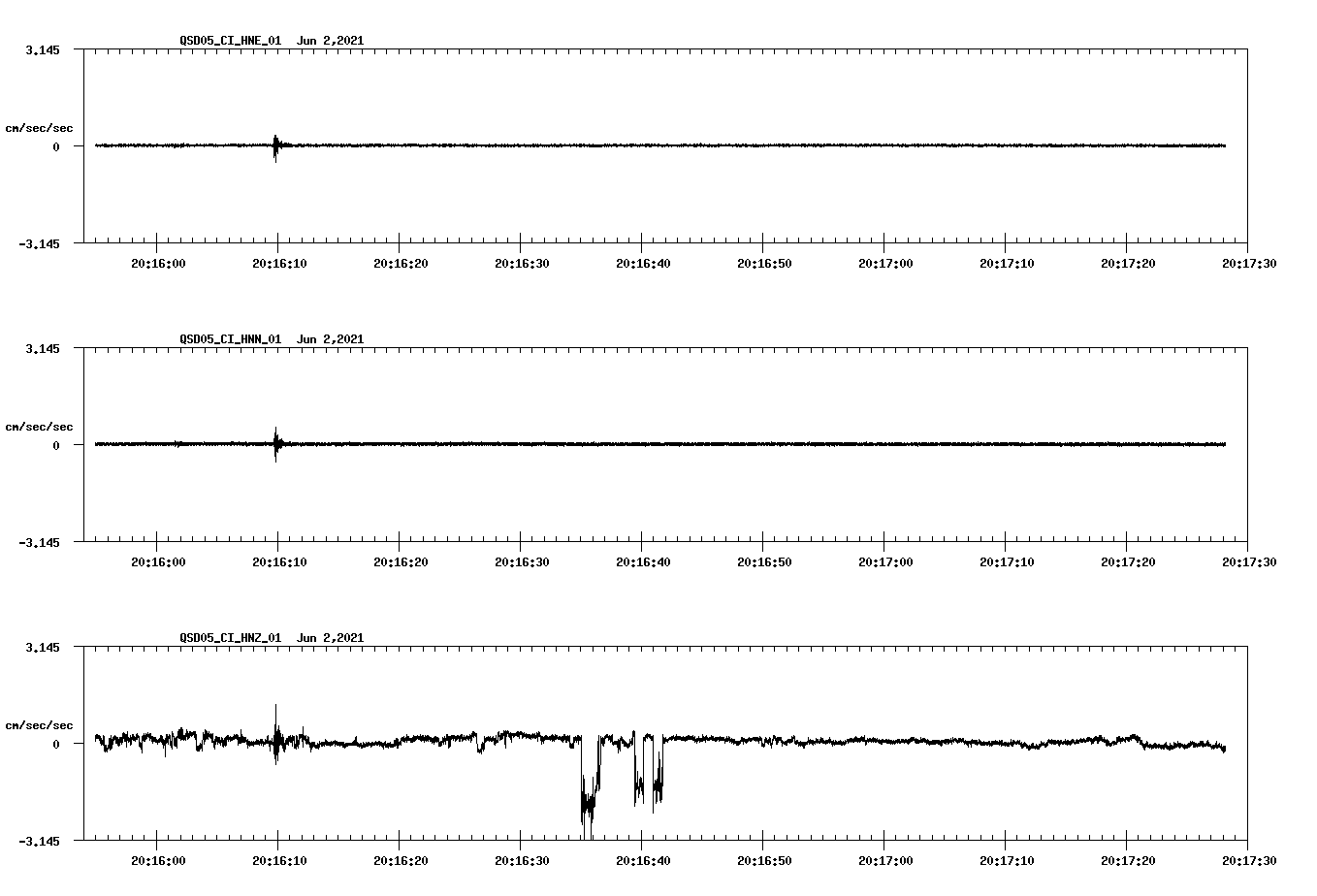 waveform image