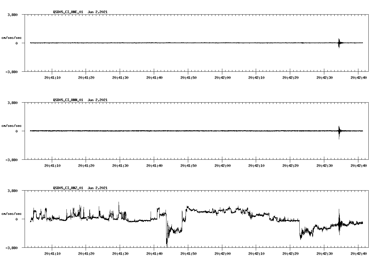 waveform image