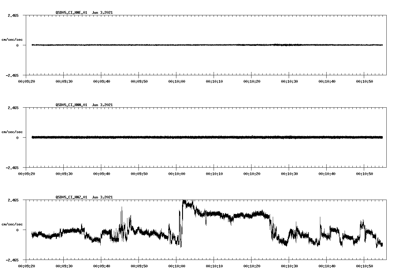 waveform image
