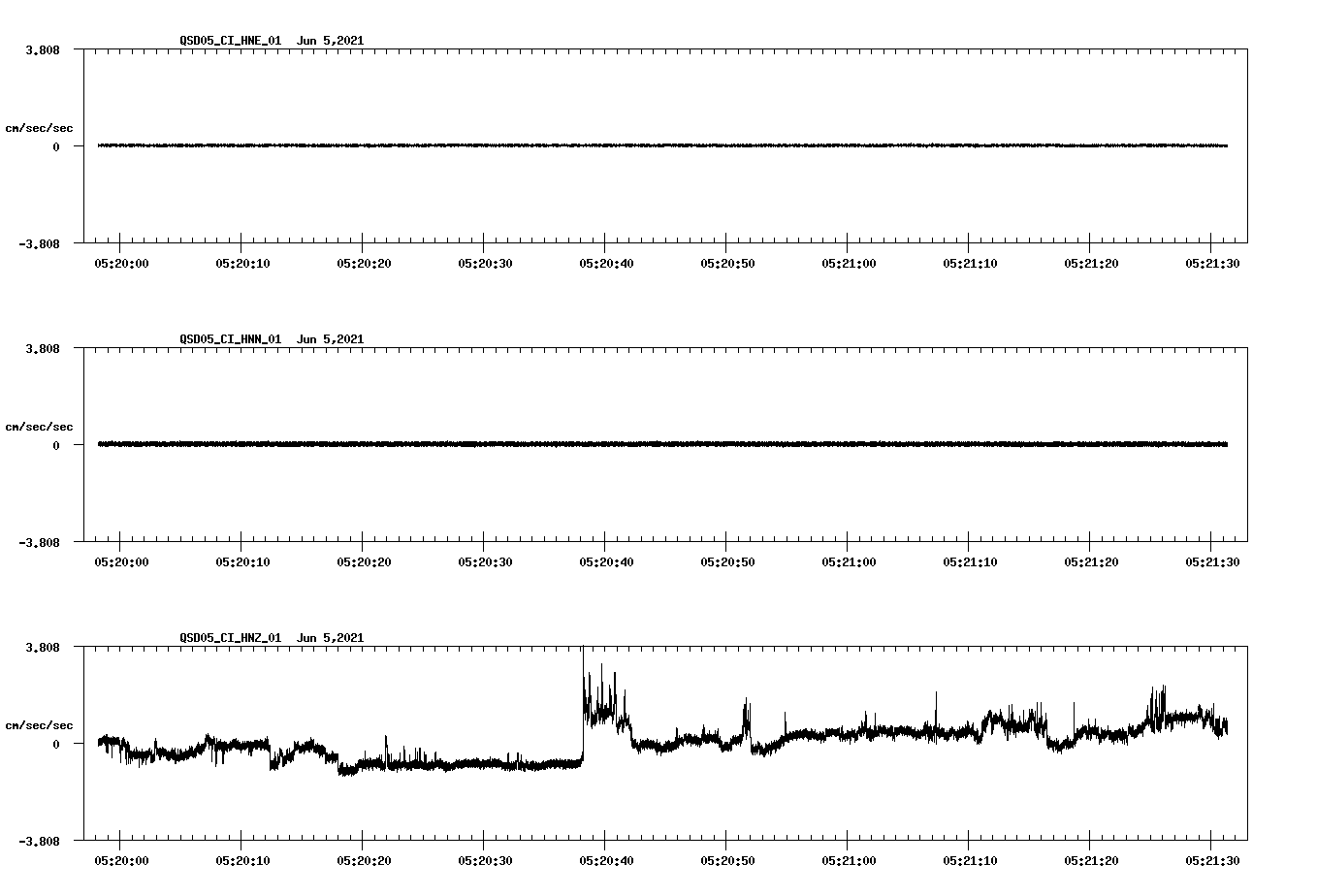 waveform image