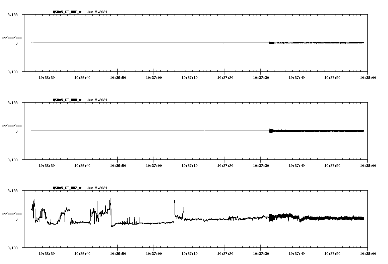 waveform image
