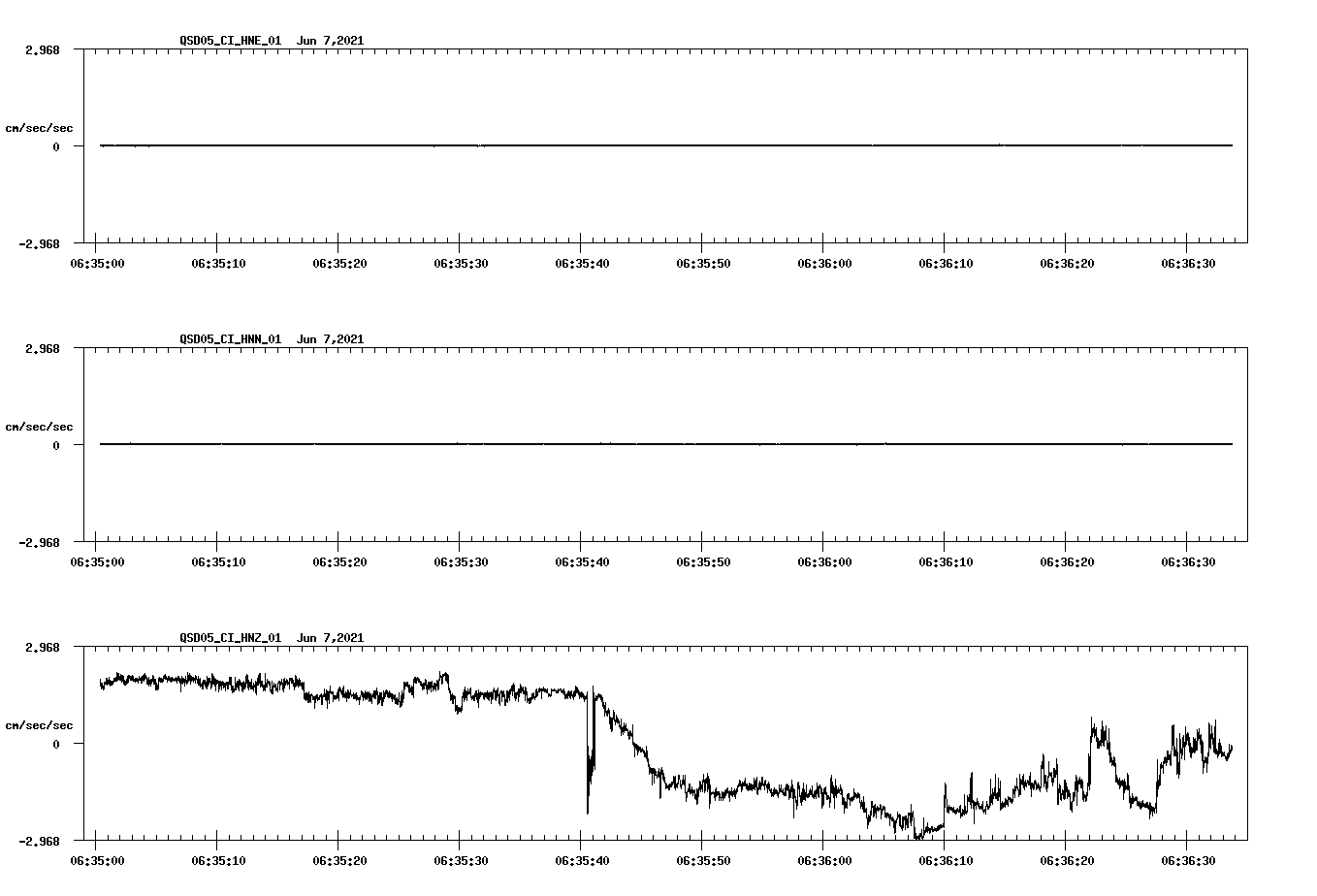 waveform image