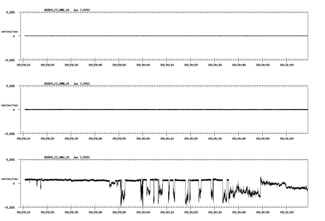 waveform image