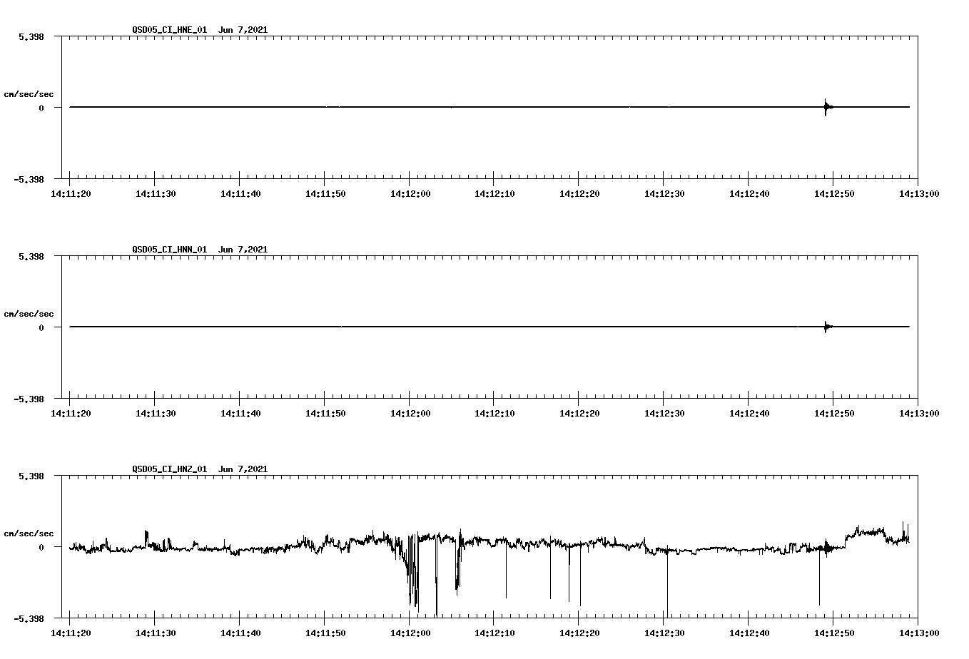 waveform image