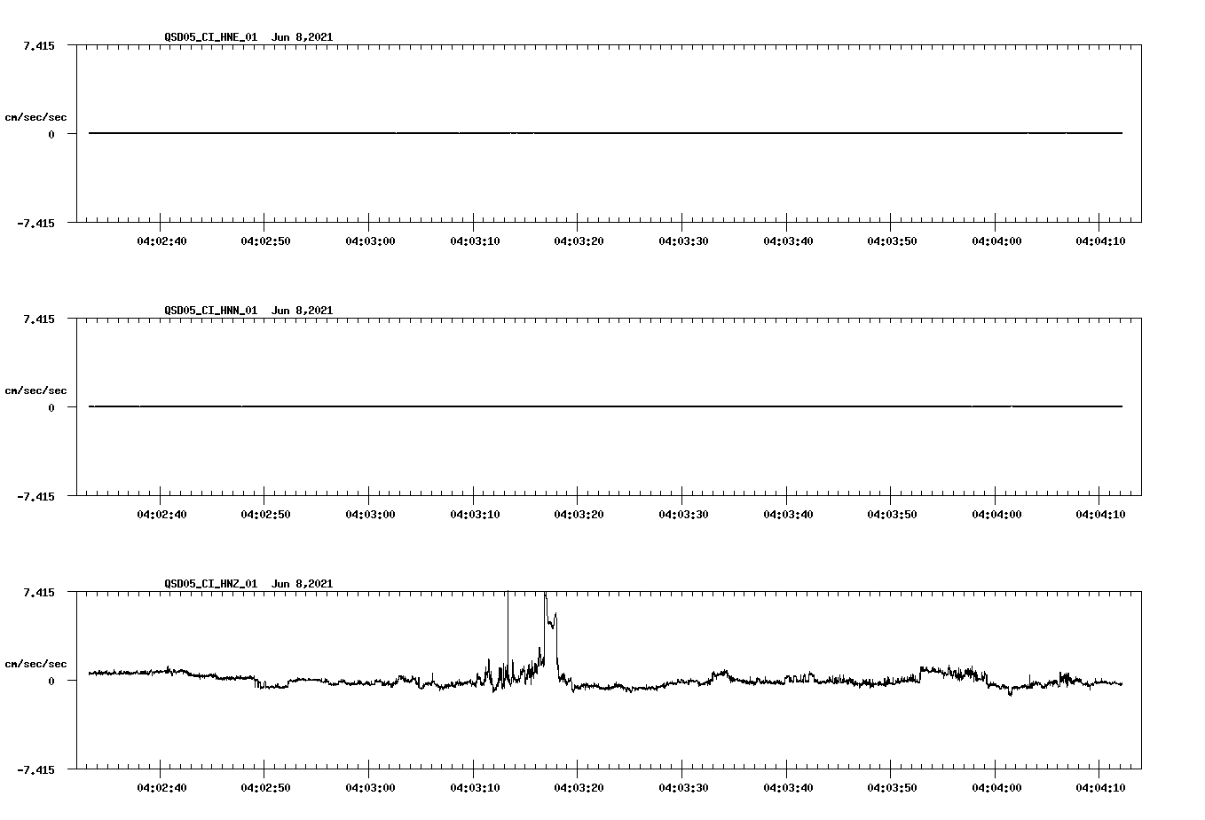 waveform image