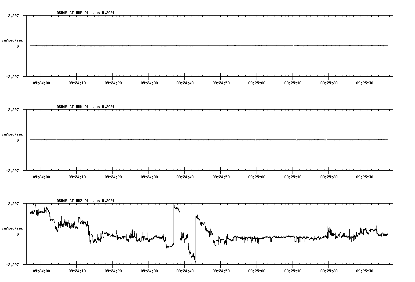 waveform image