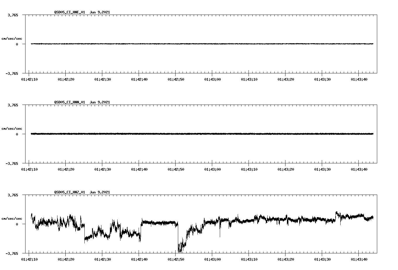 waveform image