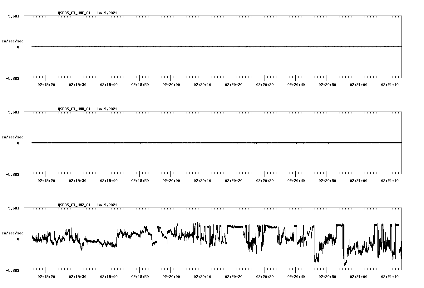 waveform image
