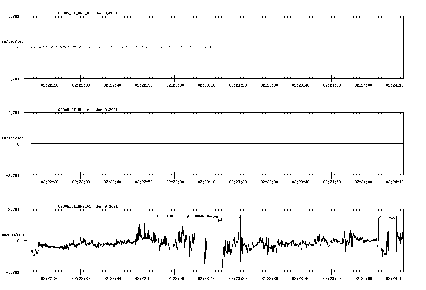 waveform image