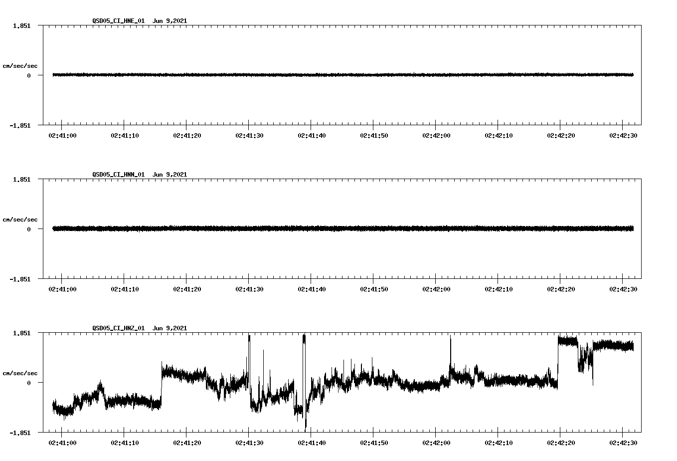 waveform image