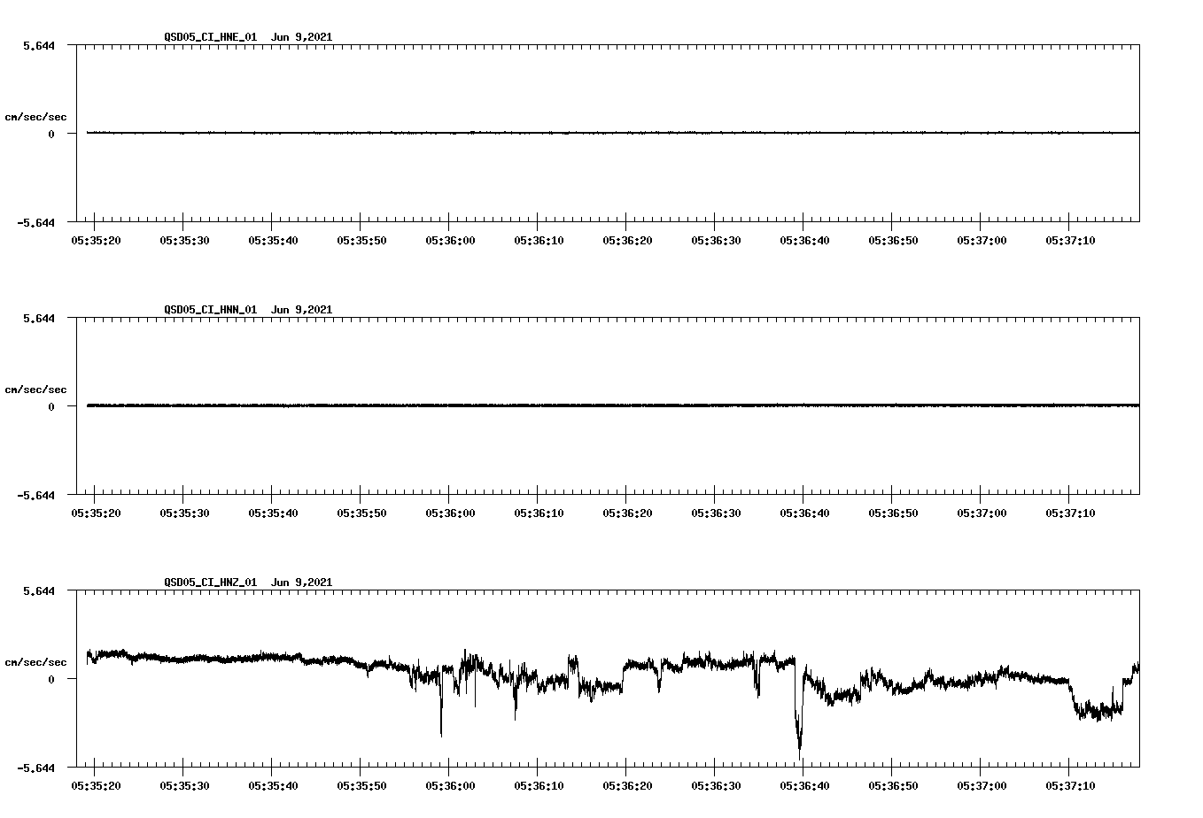 waveform image