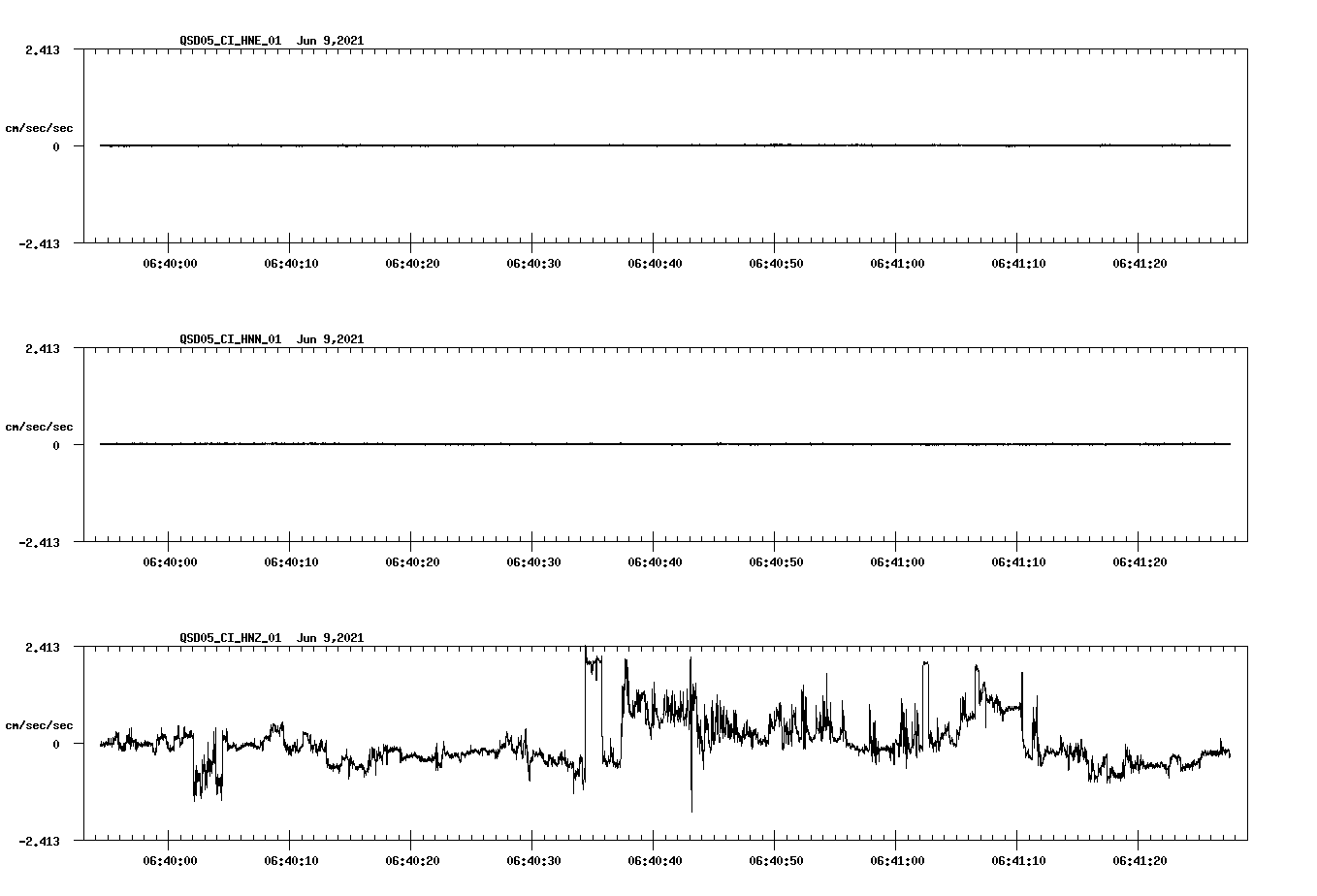 waveform image