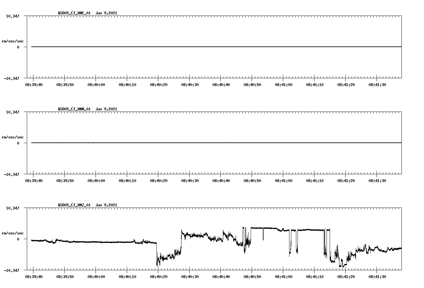 waveform image