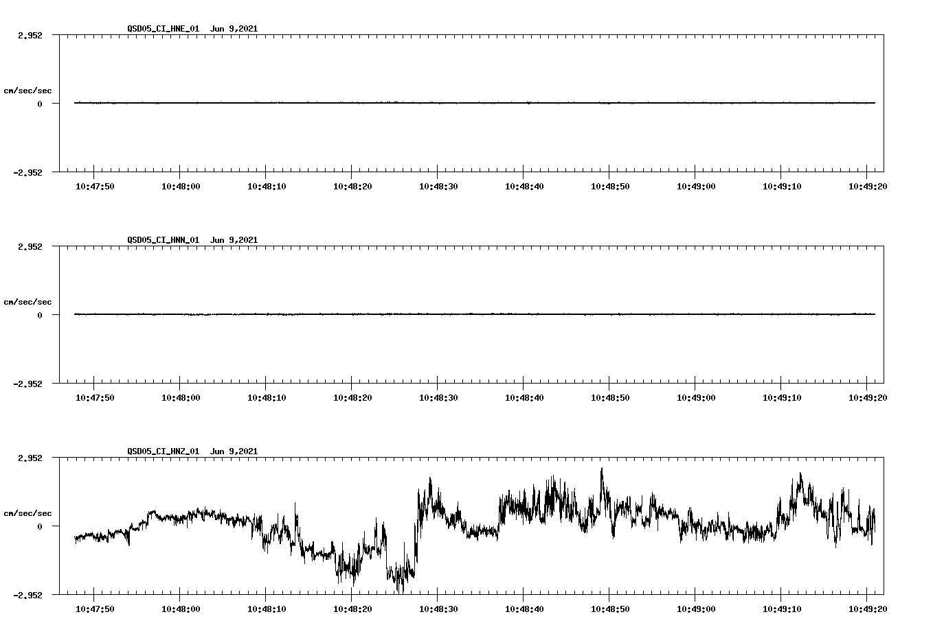 waveform image