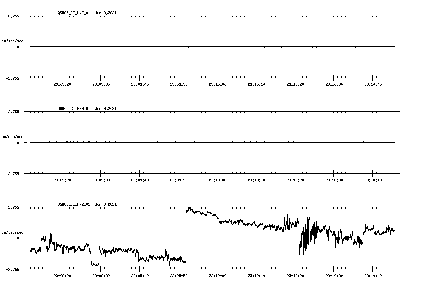 waveform image