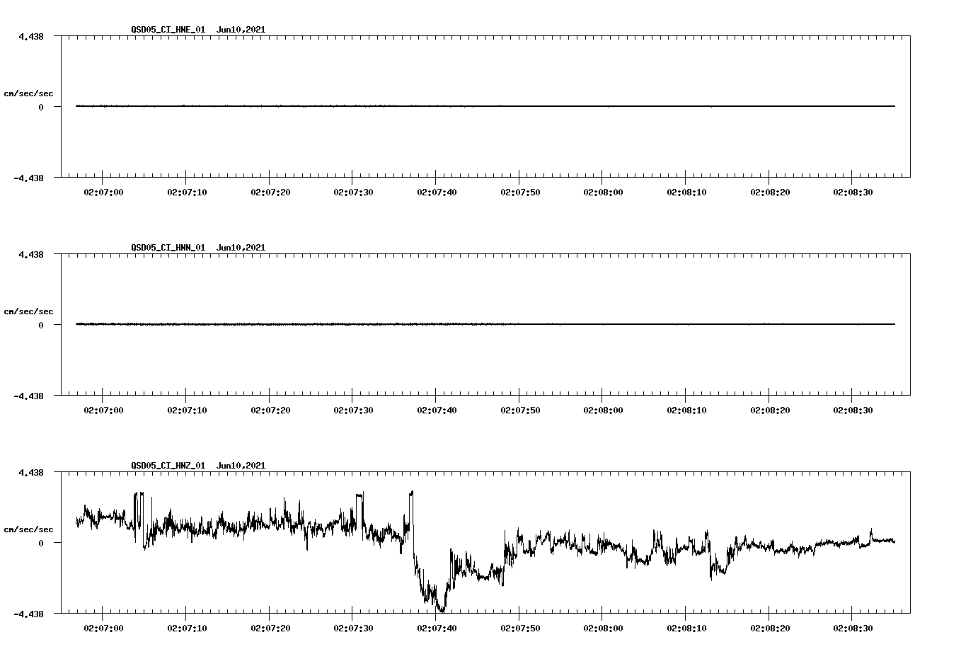 waveform image