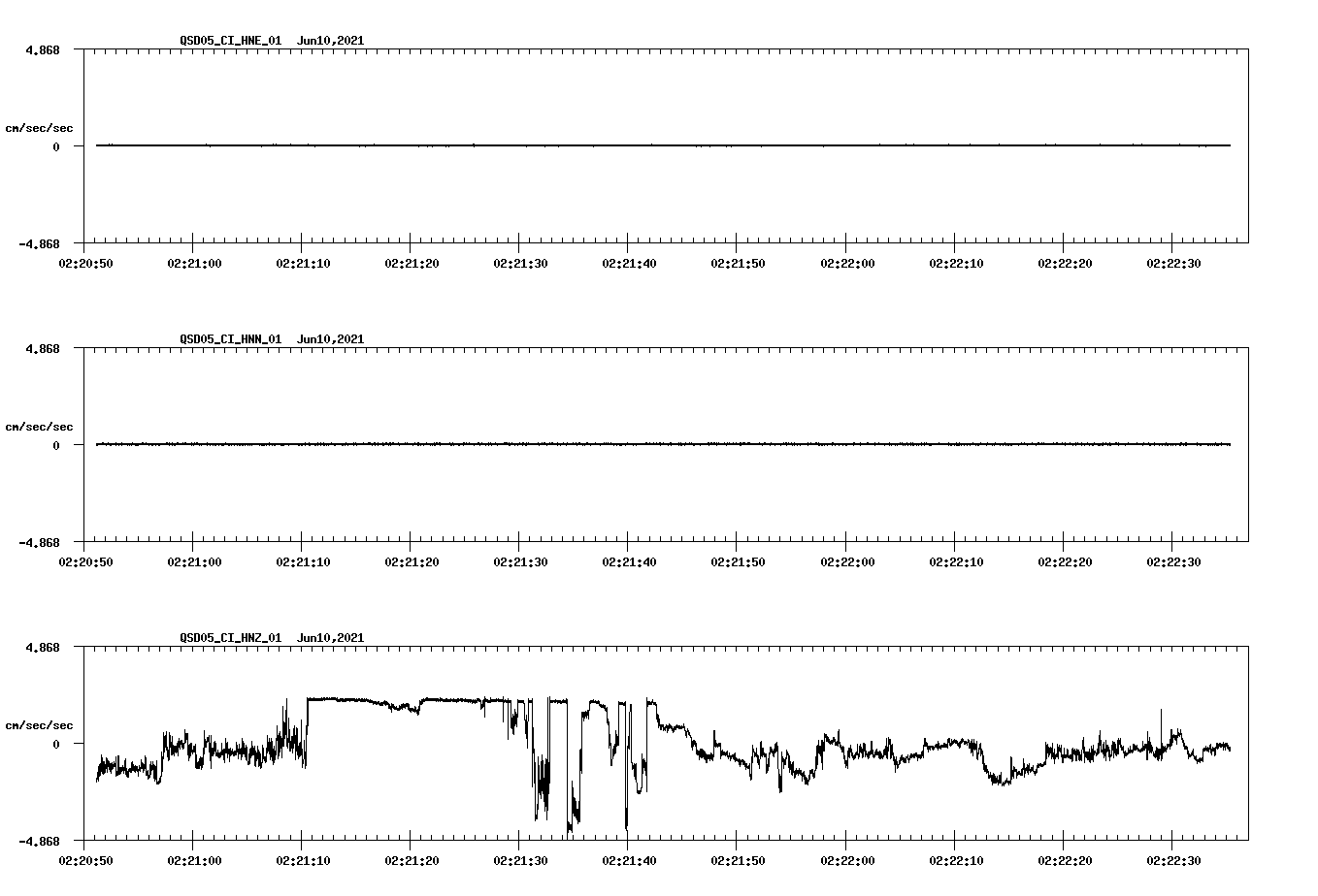 waveform image