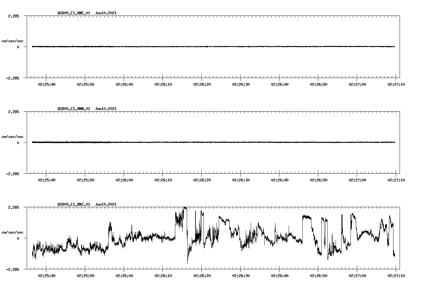 waveform image