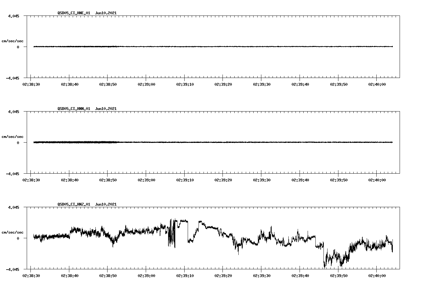 waveform image