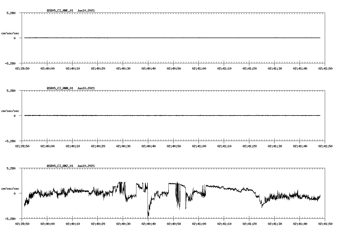 waveform image