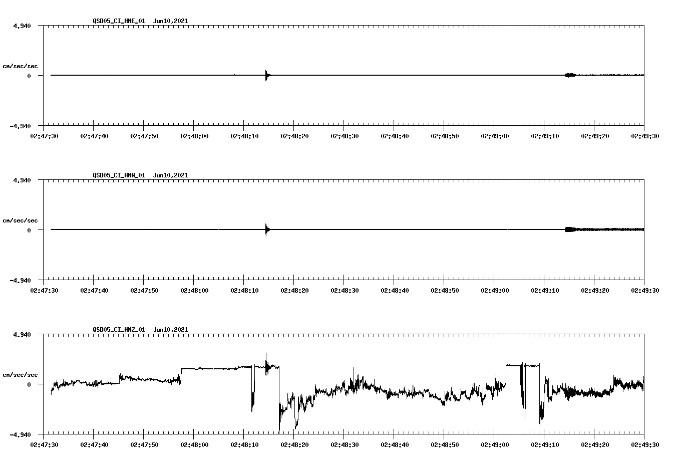 waveform image
