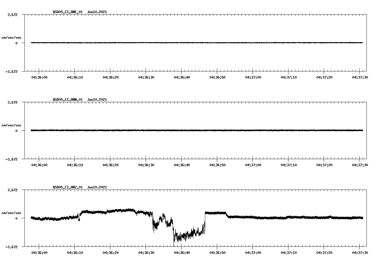 waveform image