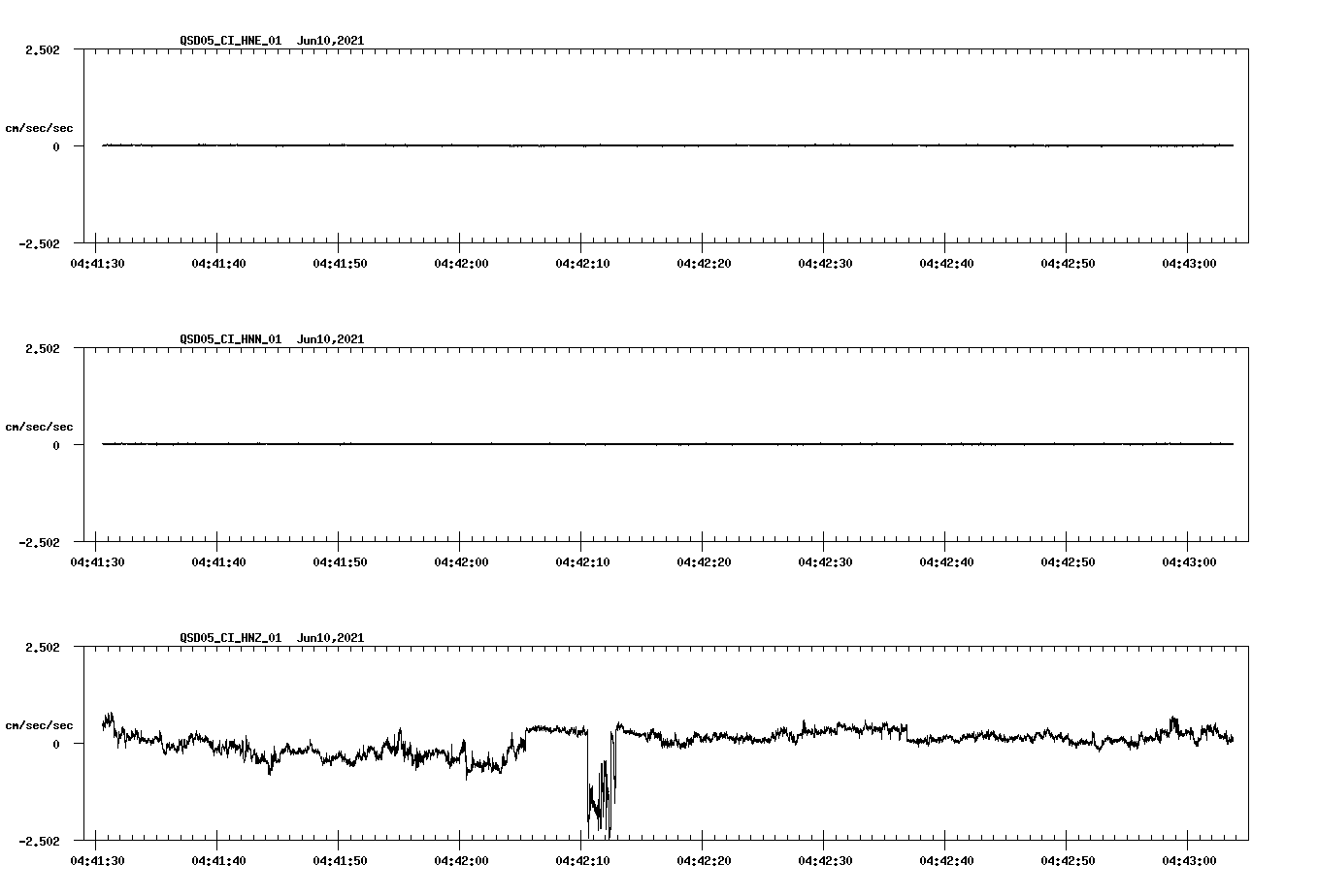 waveform image
