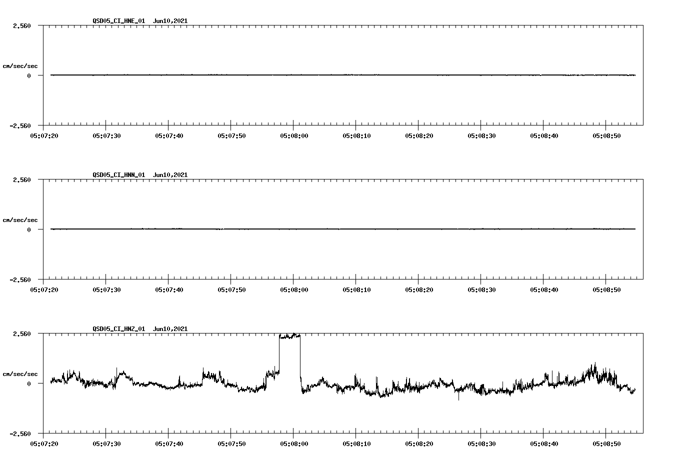 waveform image