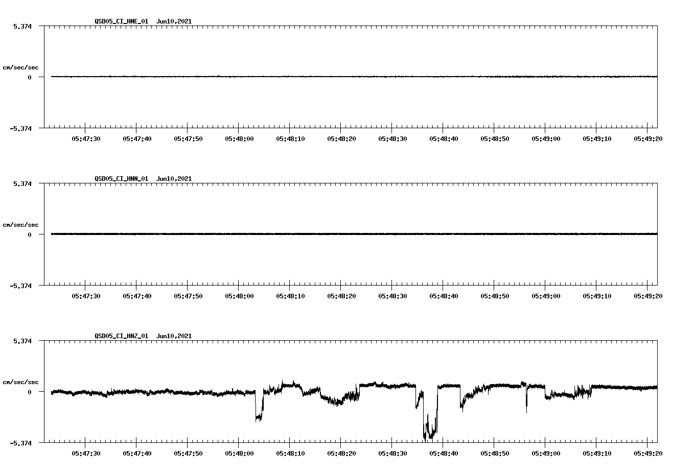 waveform image