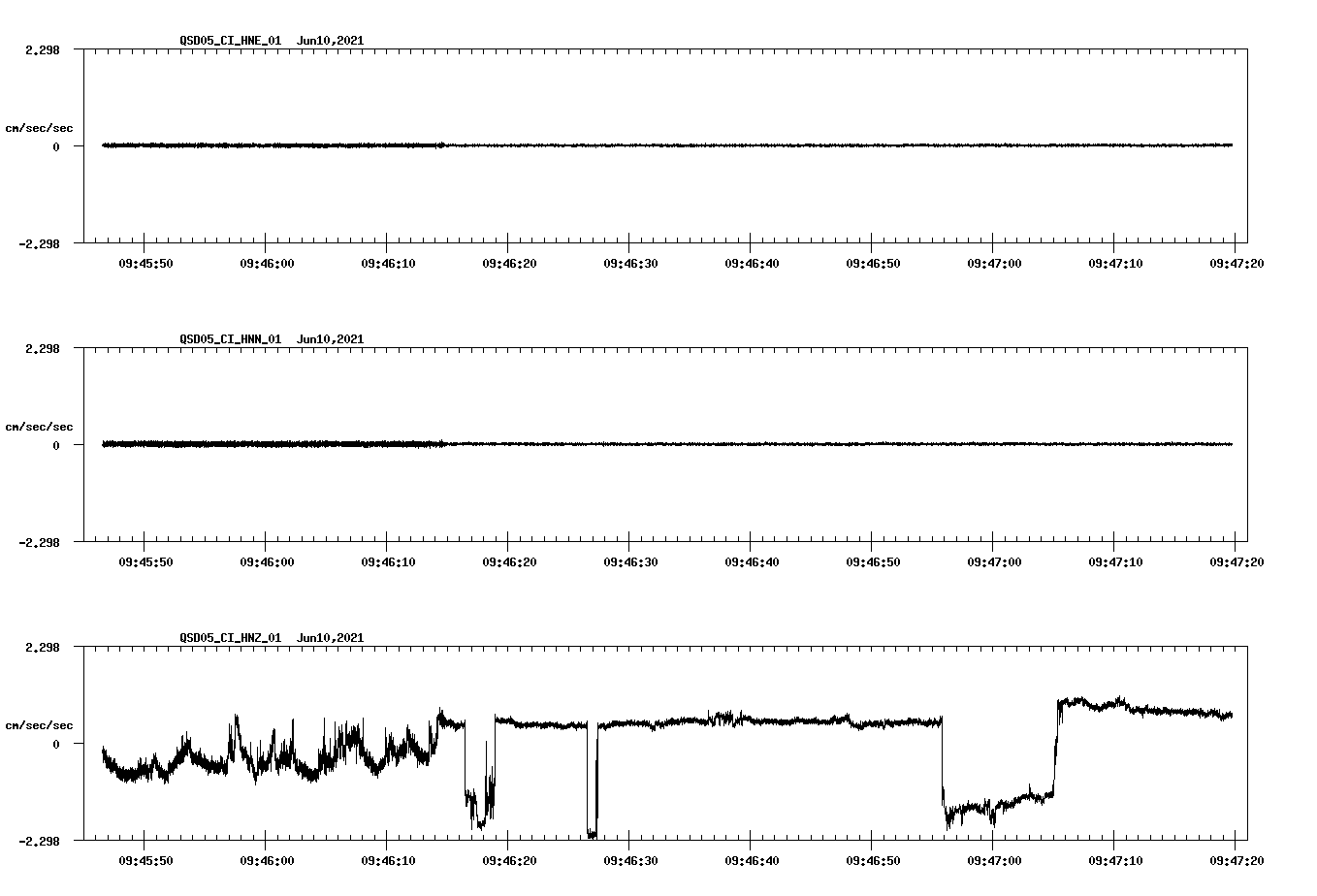 waveform image