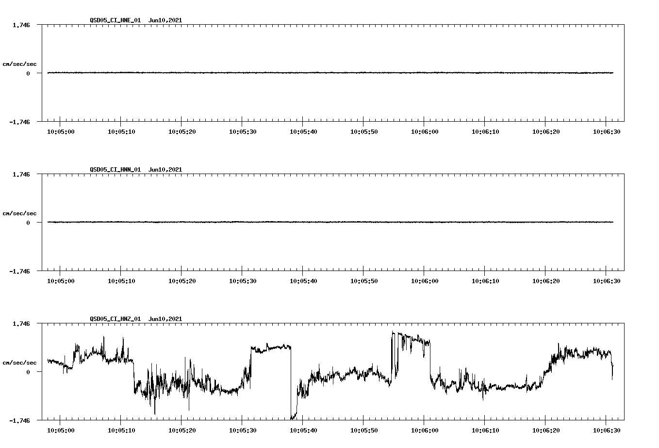 waveform image