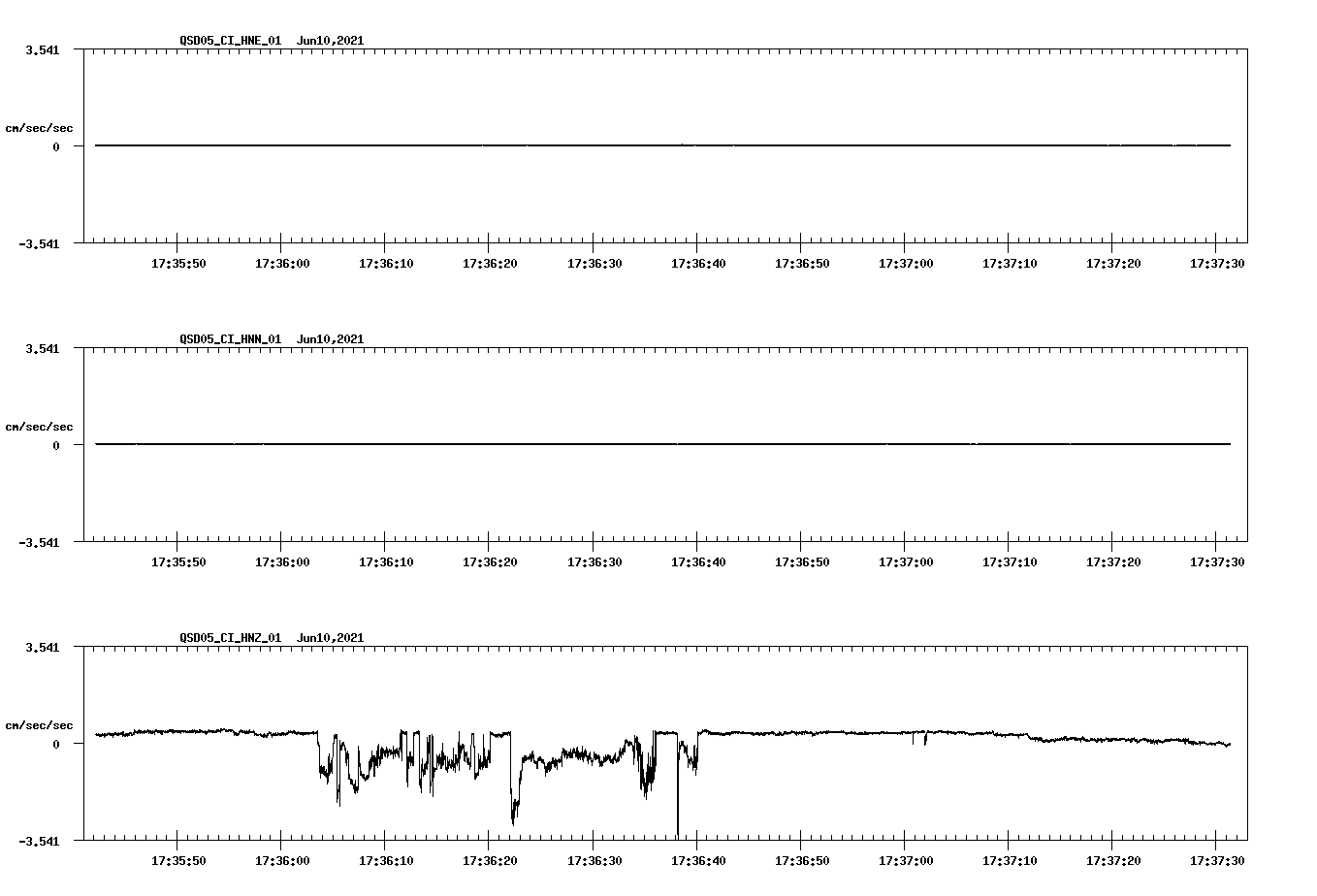 waveform image