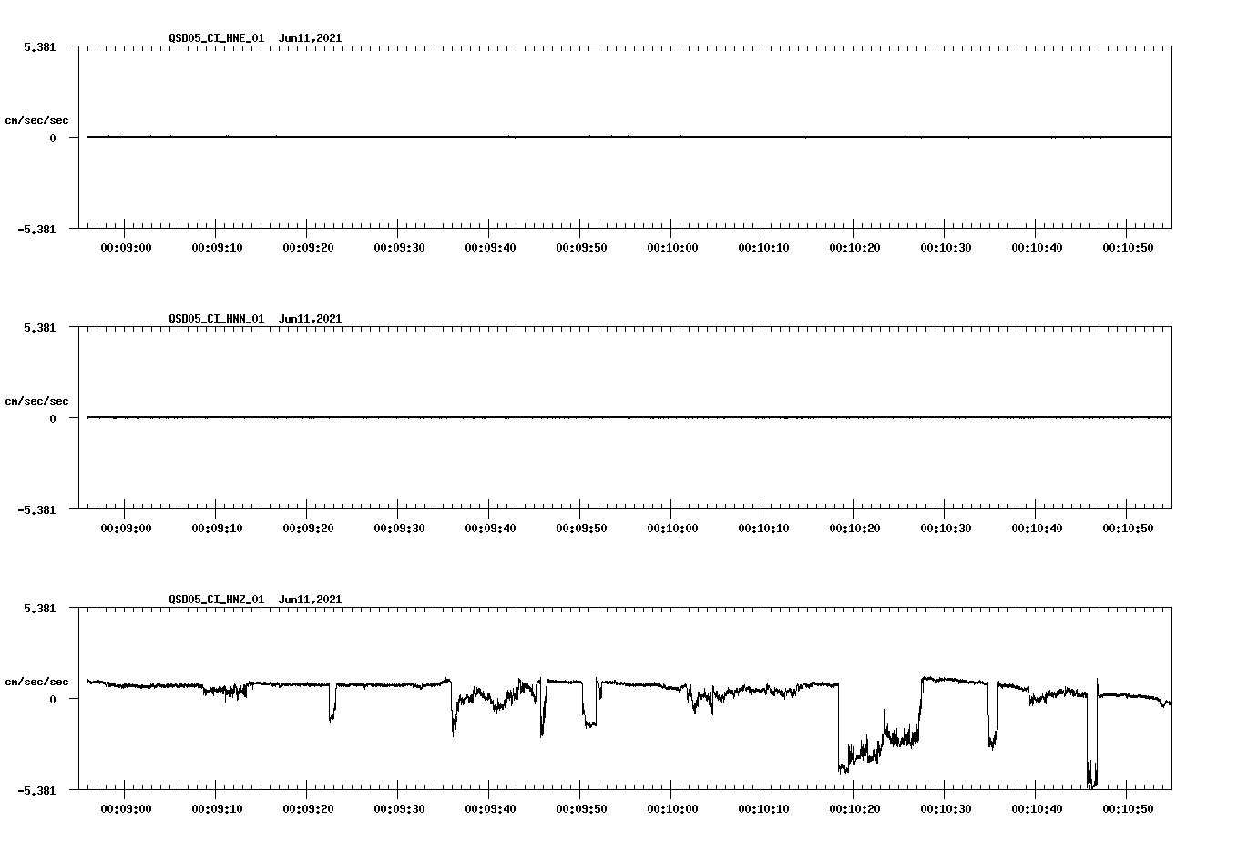 waveform image
