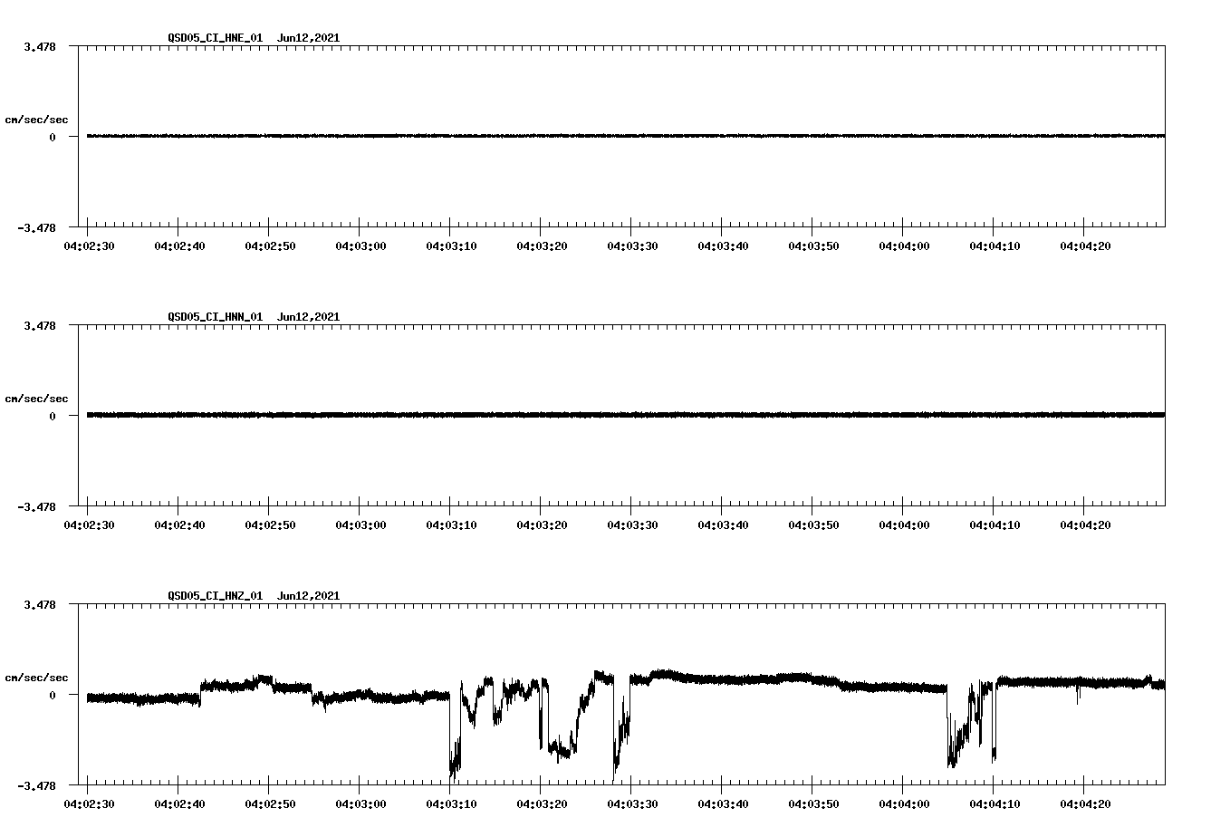 waveform image