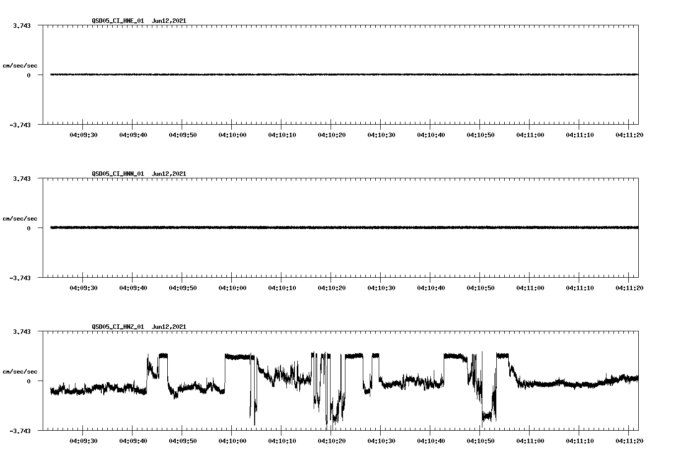 waveform image